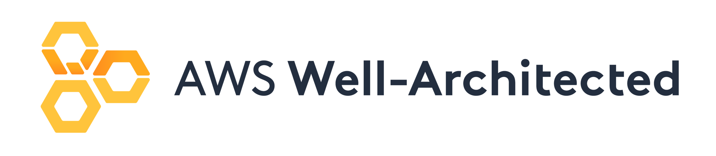 AWS Well Architected