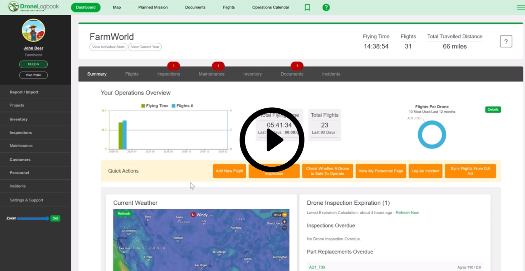 Compliance Features Slide